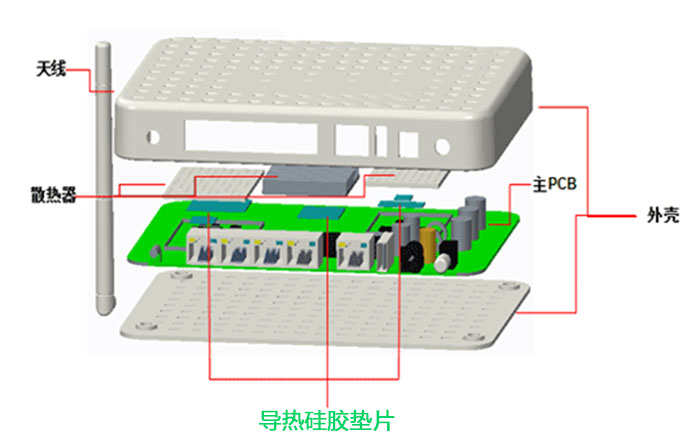 海新-无线路由器结构示意图