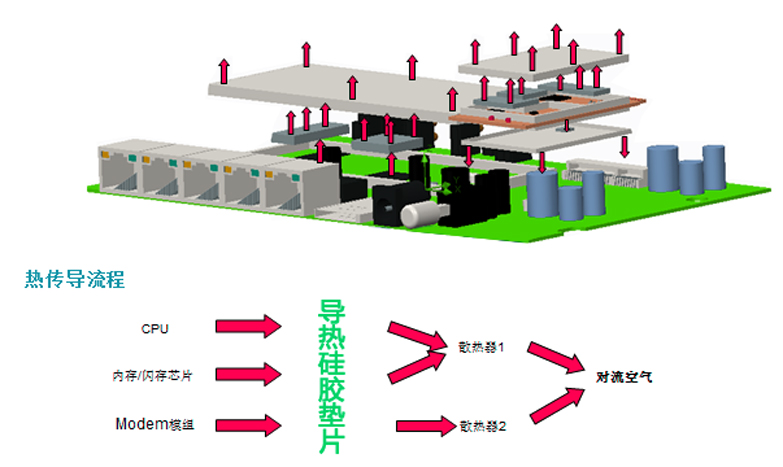 海新-便携式WLAN