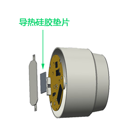 安防散热解决方案