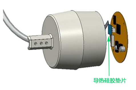 主要发热芯片功率及导热界面材料的选型