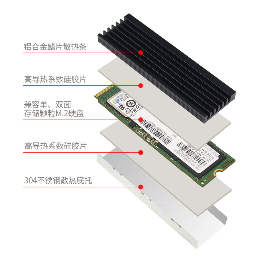 导热硅胶片在电脑硬件M2固态硬盘散热应用案例